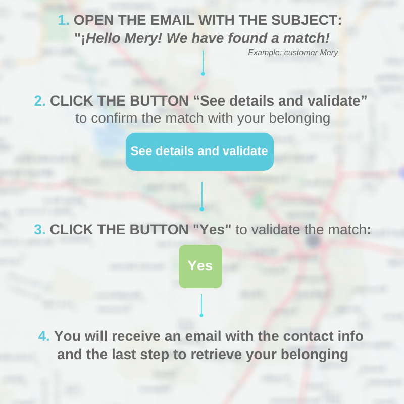 Recuperar pertenencia
